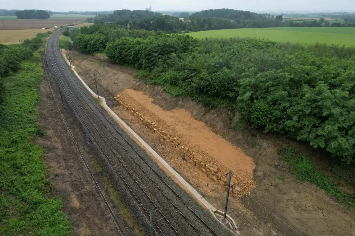 Vue aérienne d'un talus ferroviaire conforté par enrochement le long des voies
